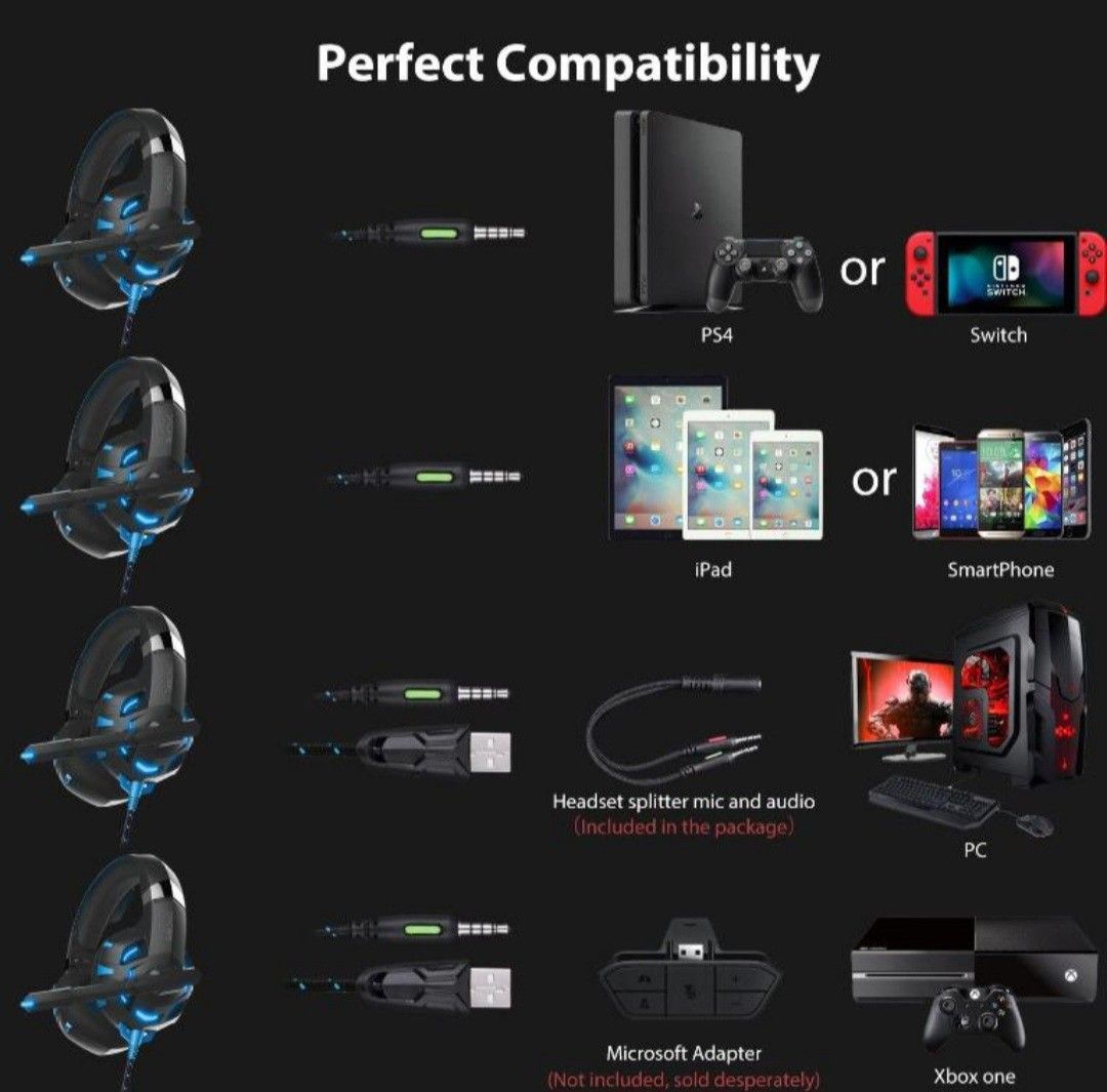 SYNCWIRE High Performance Gaming Headset with Mic489797071300864004