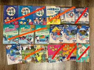 （分類：）位於 。 由 cmchima 提交（商品編號 1386061347，圖片 1）。簡介： 。