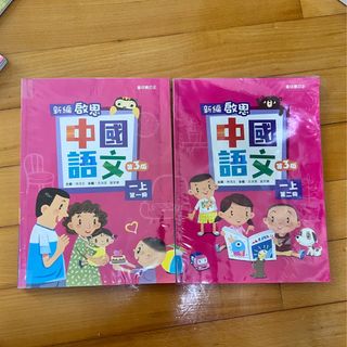 （分類：）位於 。 由 sellthingsgood 提交（商品編號 1445422903，圖片 1）。簡介： 。