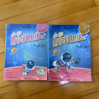 （分類：）位於 。 由 sellthingsgood 提交（商品編號 1445424285，圖片 1）。簡介： 。
