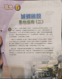 （分類：）位於 。 由 iln1s 提交（商品編號 1445549869，圖片 1）。簡介： 。