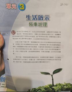 （分類：）位於 。 由 iln1s 提交（商品編號 1445549776，圖片 1）。簡介： 。