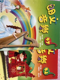 （分類：）位於 。 由 yannbb 提交（商品編號 1445435777，圖片 1）。簡介： 。