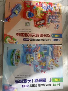 （分類：）位於 。 由 xiaosjwine8128 提交（商品編號 1445449437，圖片 1）。簡介： 。