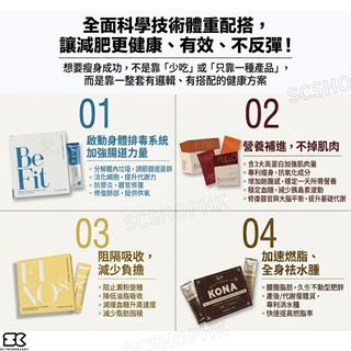 （分類：）位於 。 由 sctechhk 提交（商品編號 1445527848，圖片 1）。簡介： 。