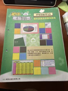 （分類：）位於 。 由 sam343ddkkdk 提交（商品編號 1445558730，圖片 1）。簡介： 。