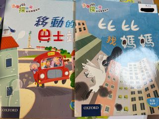 （分類：）位於 。 由 k_cat000 提交（商品編號 1445540631，圖片 1）。簡介： 。