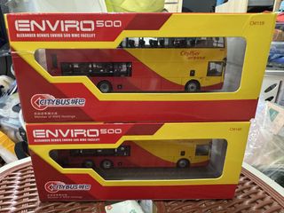 （分類：）位於 。 由 tom6020 提交（商品編號 1445472264，圖片 1）。簡介： 。