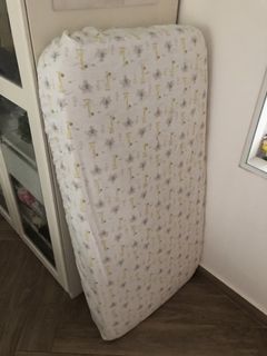 (Category: ) located in . Submitted by mummystuffsss (Listing ID 1445492881, Image 1). Description: .