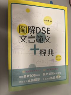 （分類：）位於 。 由 ytrkkk 提交（商品編號 1445582202，圖片 1）。簡介： 。