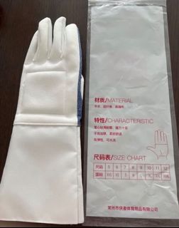 （分類：）位於 。 由 peacefulminds 提交（商品編號 1445603463，圖片 1）。簡介： 。