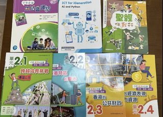 （分類：）位於 。 由 ho2buy 提交（商品編號 1445478350，圖片 1）。簡介： 。