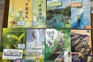 （分類：）位於 。 由 ho2buy 提交（商品編號 1445477258，圖片 1）。簡介： 。