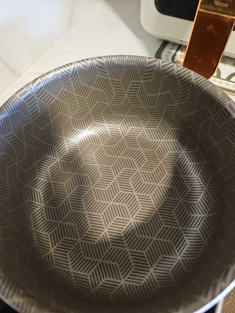 Non-stick Wok and Pots with Geometric Pattern490151150901022723