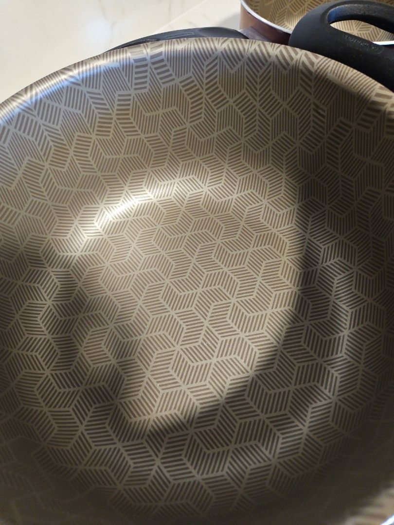 Non-stick Wok and Pots with Geometric Pattern490151150901022722