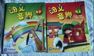 （分類：）位於 。 由 chan511 提交（商品編號 1445487482，圖片 1）。簡介： 。