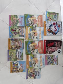 (Category: ) located in . Submitted by anilkumarz (Listing ID 1445565464, Image 1). Description: .