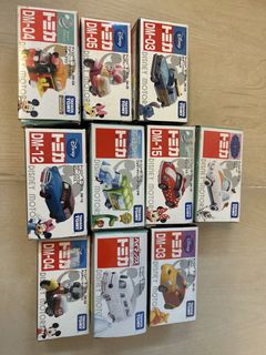 （分類：）位於 。 由 1.23.45. 提交（商品編號 1445592648，圖片 1）。簡介： 。