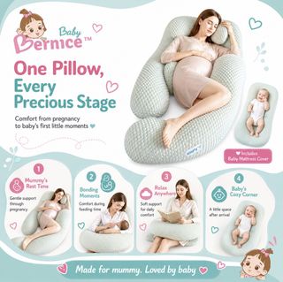 (Category: ) located in . Submitted by littlebabybernice (Listing ID 1445510861, Image 1). Description: .