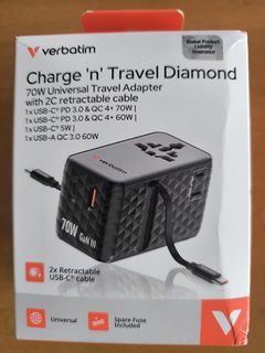 (Category: ) located in . Submitted by johnli2008 (Listing ID 1445421884, Image 1). Description: .
