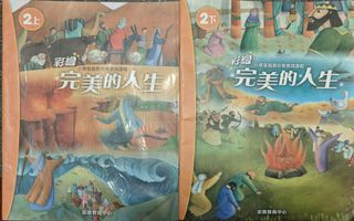 （分類：）位於 。 由 siuac 提交（商品編號 1445762045，圖片 1）。簡介： 。