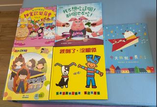 （分類：）位於 。 由 ip5svictor 提交（商品編號 1445735966，圖片 1）。簡介： 。