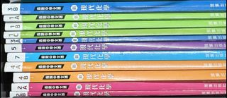 （分類：）位於 。 由 lavender_siu 提交（商品編號 1445639460，圖片 1）。簡介： 。