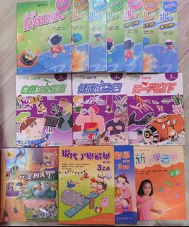 （分類：）位於 。 由 boboov 提交（商品編號 1445562687，圖片 1）。簡介： 。
