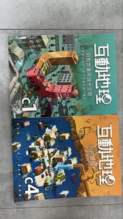 （分類：）位於 。 由 tangle_hk 提交（商品編號 1445618420，圖片 1）。簡介： 。