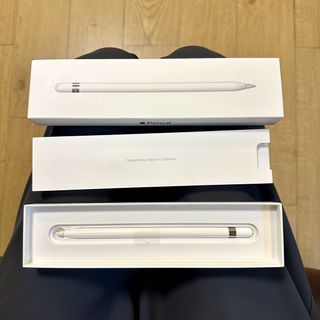 （分類：）位於 。 由 thesellerx 提交（商品編號 1445728127，圖片 1）。簡介： 。
