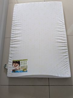 (Category: ) located in . Submitted by closetcurations (Listing ID 1445623786, Image 1). Description: .