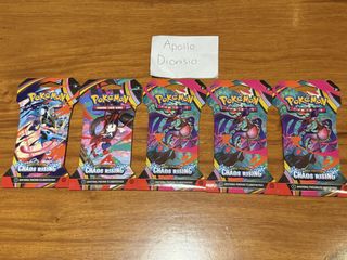 (Category: ) located in . Submitted by kims_vault (Listing ID 1445634391, Image 1). Description: .