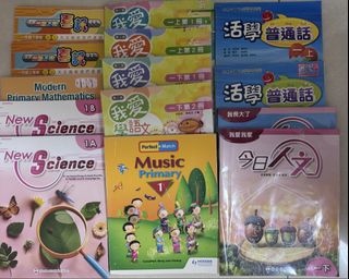 （分類：）位於 。 由 vivien090109 提交（商品編號 1445701739，圖片 1）。簡介： 。