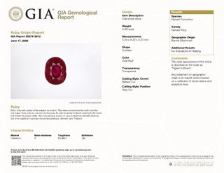 2. Gemstones Collection (All Gemstones)  Collection item 3