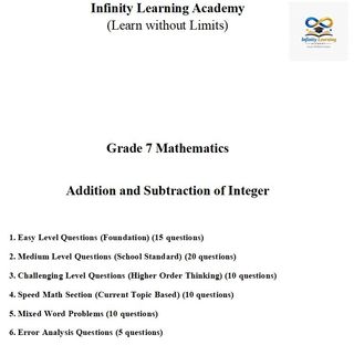 (Category: ) located in . Submitted by infinitylearningacademy26 (Listing ID 1445747405, Image 1). Description: .
