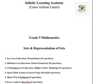 (Category: ) located in . Submitted by infinitylearningacademy26 (Listing ID 1445757152, Image 1). Description: .