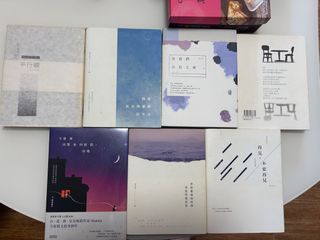 （分類：）位於 。 由 mz524 提交（商品編號 1436548992，圖片 1）。簡介： 。