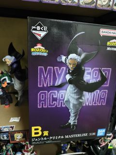 (Category: ) located in . Submitted by saya_aril_hobby (Listing ID 1445667210, Image 1). Description: .