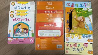 （分類：）位於 。 由 lkl10 提交（商品編號 1443828839，圖片 1）。簡介： 。
