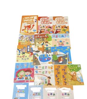 （分類：）位於 。 由 saelsalau 提交（商品編號 1445654510，圖片 1）。簡介： 。