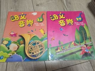 （分類：）位於 。 由 maytsang08 提交（商品編號 1445631799，圖片 1）。簡介： 。