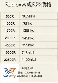 （分類：）位於 。 由 valuetop_gaming_store 提交（商品編號 1445739821，圖片 1）。簡介： 。