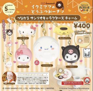 （分類：）位於 。 由 yah8130 提交（商品編號 1445790099，圖片 1）。簡介： 。