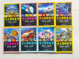 (Category: ) located in . Submitted by wuxiaobao (Listing ID 1445647781, Image 1). Description: .