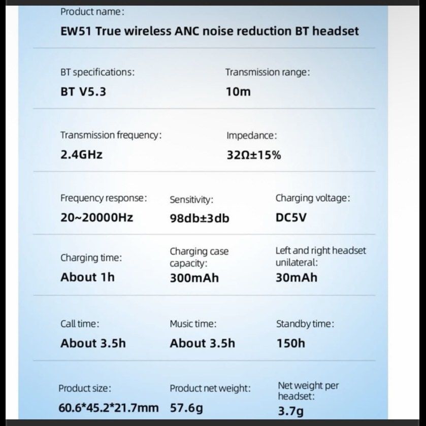 Wireless ANC Headset491287235569930241