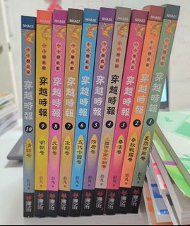 （分類：）位於 。 由 ohlaohlacliff 提交（商品編號 1445878774，圖片 1）。簡介： 。