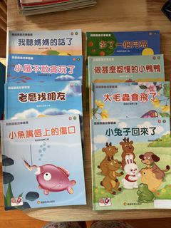 （分類：）位於 。 由 babiti 提交（商品編號 1445872969，圖片 1）。簡介： 。