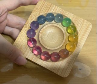 （分類：）位於 。 由 twantxt 提交（商品編號 1445892913，圖片 1）。簡介： 。