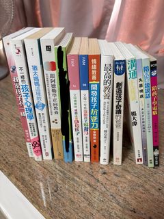 （分類：）位於 。 由 hk.ms 提交（商品編號 1445094271，圖片 1）。簡介： 。