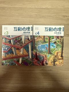 （分類：）位於 。 由 EWEWEW 提交（商品編號 1445799653，圖片 1）。簡介： 。